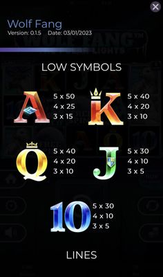 Low Value Symbols Paytable