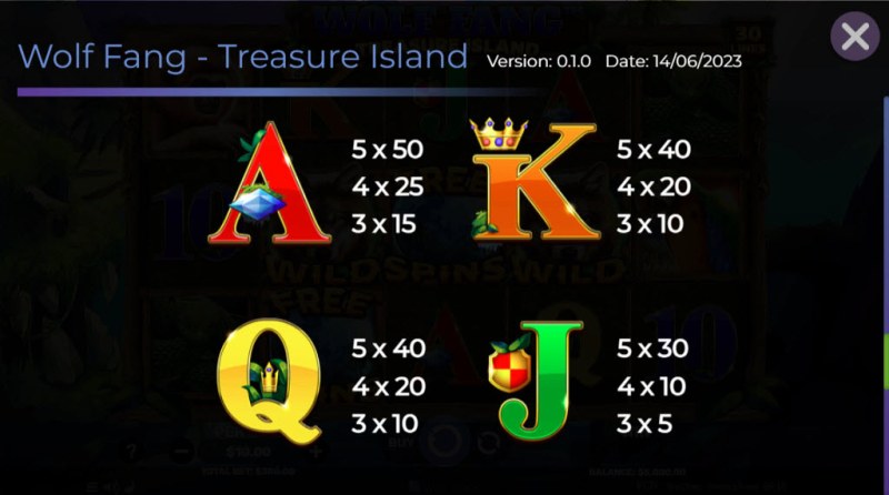 Low Value Symbols Paytable