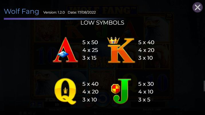 Low Value Symbols Paytable