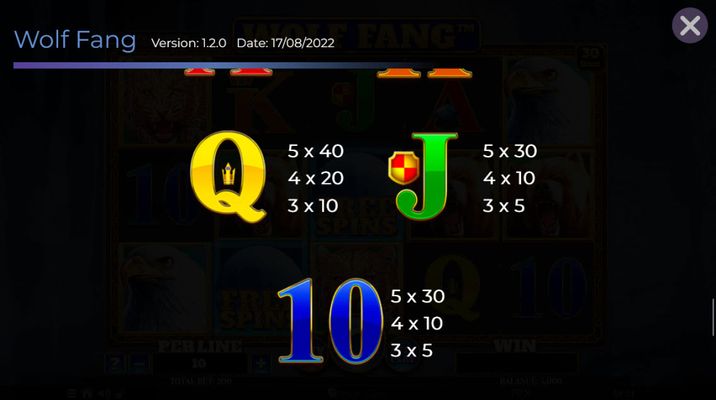 Low Value Symbols Paytable
