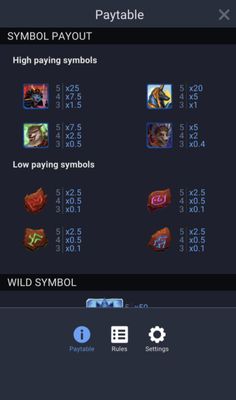 Paytable