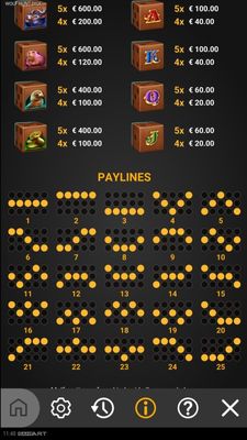 Paylines 1-25