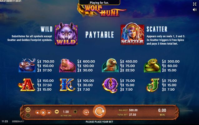 Paytable