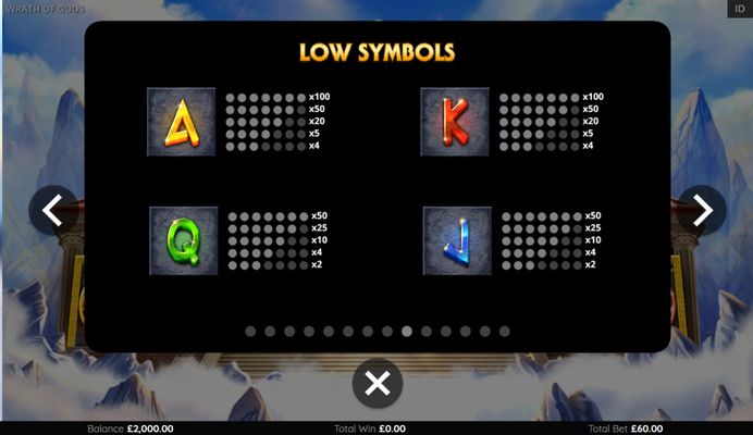 Low Value Symbols Paytable