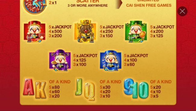 Slot game symbols paytable featuring Asian wealth insprired icons.
