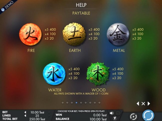 High value slot game symbols paytable featuring the five elements inspired icons.