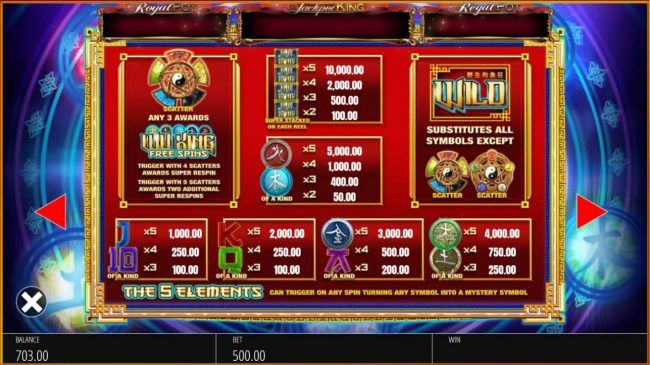 Slot game symbols paytable