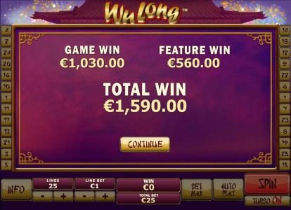 A ?1,590.00 total win awarded for the free games feature