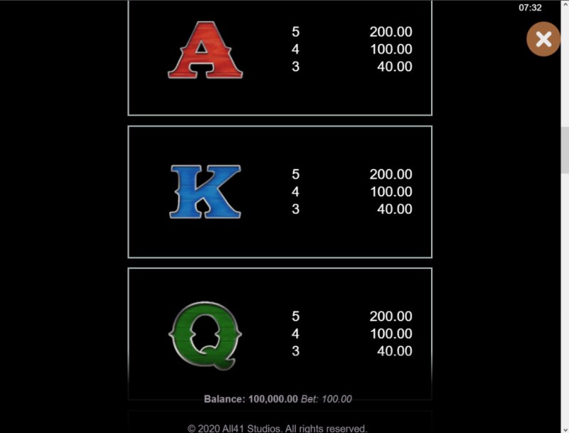 Paytable - Medium Value Symbols