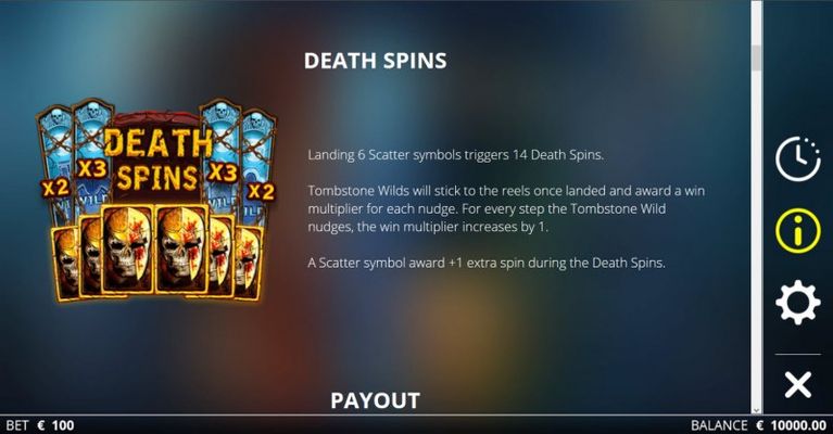 Death Spins