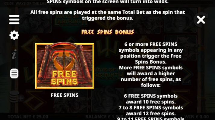 Free Spins Rules