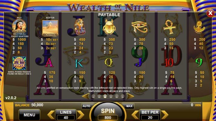 Paytable