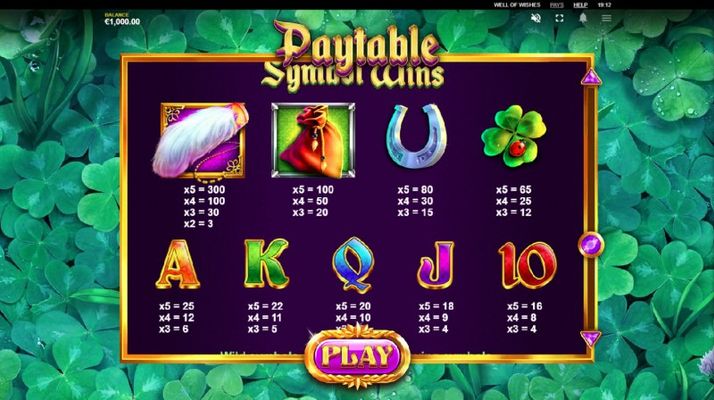 Paytable