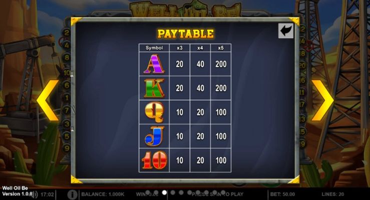 Paytable - Low Value Symbols