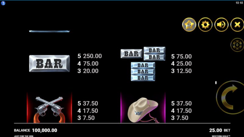 Paytable - Medium Value Symbols