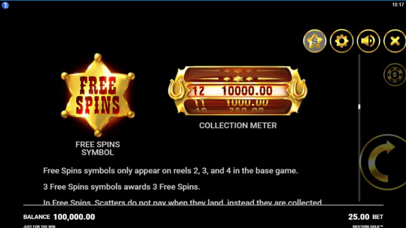 Free Spins Rules