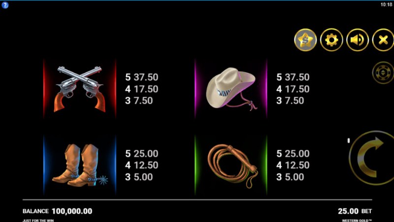 Paytable - Low Value Symbols