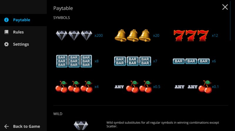 Paytable