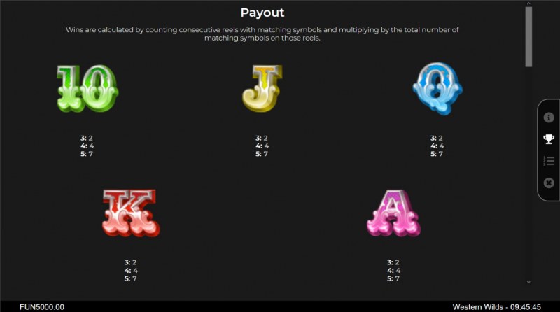 Paytable - Low Value Symbols