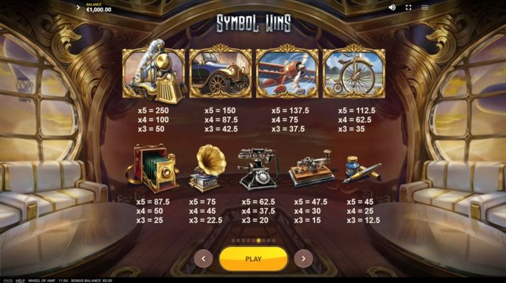 Paytable