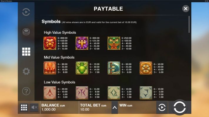 Paytable