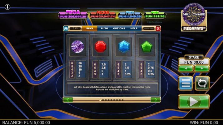 Who Wants to be A Millionaire Megapays :: Paytable - High Value Symbols