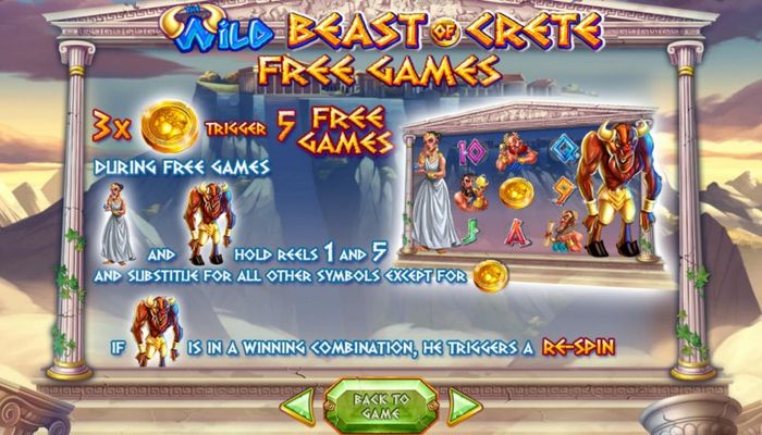 Wild Beast of Crete :: Free Spins Rules