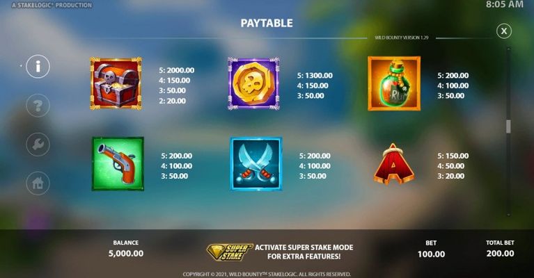 Paytable - High Value Symbols