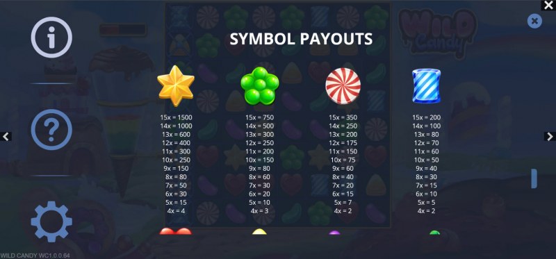 Paytable - High Value Symbols