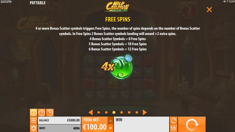 Free Spins Rules