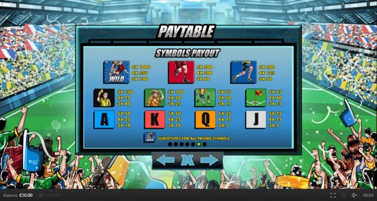 Paytable