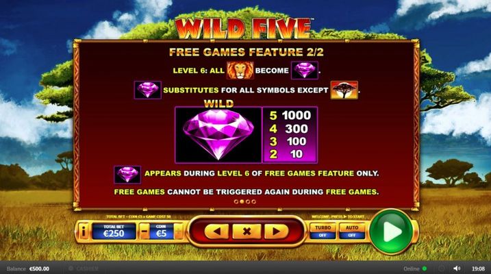 Free Spins Rules