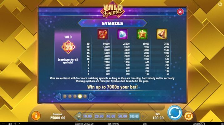 Wild Frames :: Paytable - High Value Symbols