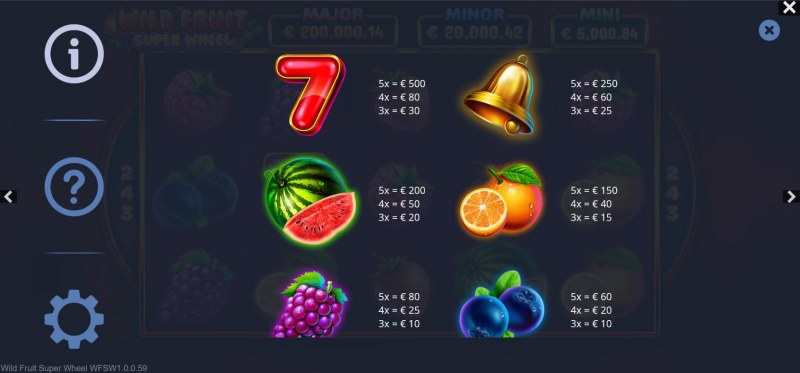 Wild Fruit Super Wheel :: Paytable - High Value Symbols