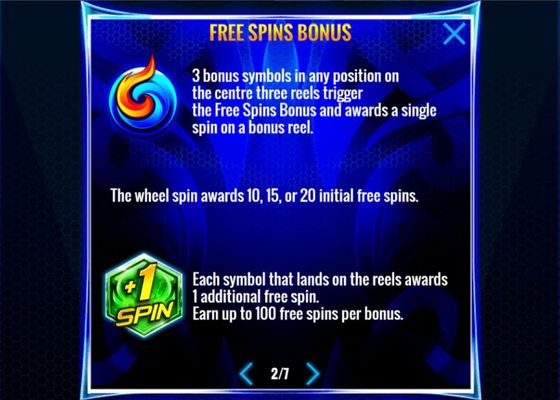 Wild Fury Jackpots :: Free Spin Feature Rules