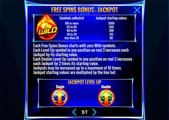 Free Spin Feature Rules