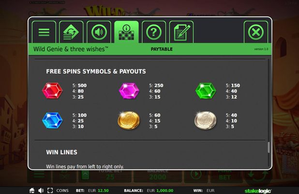 Wild Genie & the Three Wishes :: Free Spins Paytable