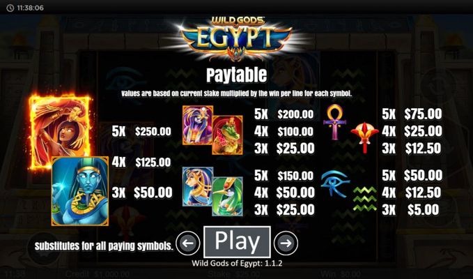 Paytable