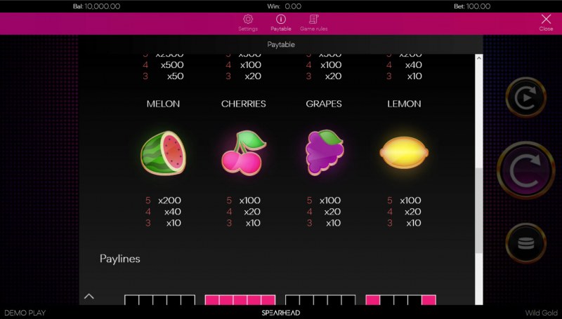 Paytable - Low Value Symbols