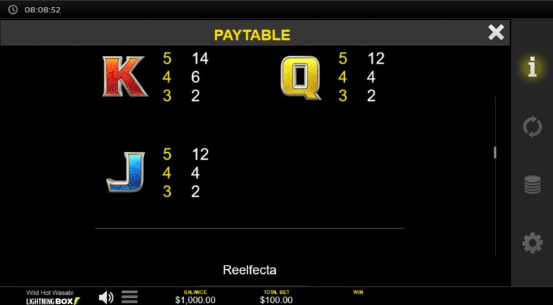 Paytable - Low Value Symbols