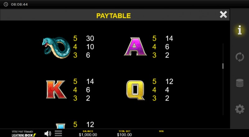 Paytable - Low Value Symbols