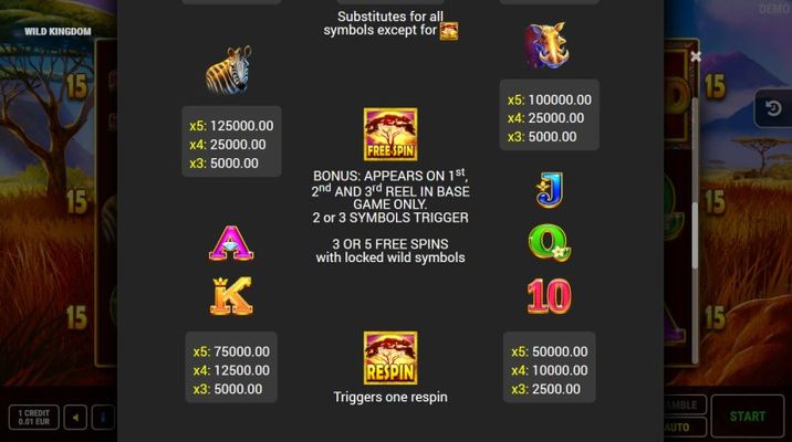 Paytable