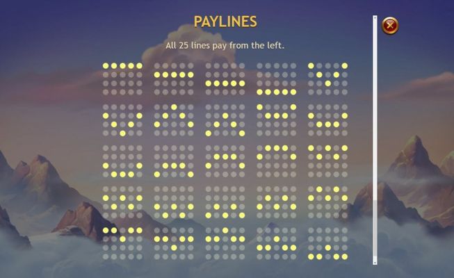 Paylines 1-25