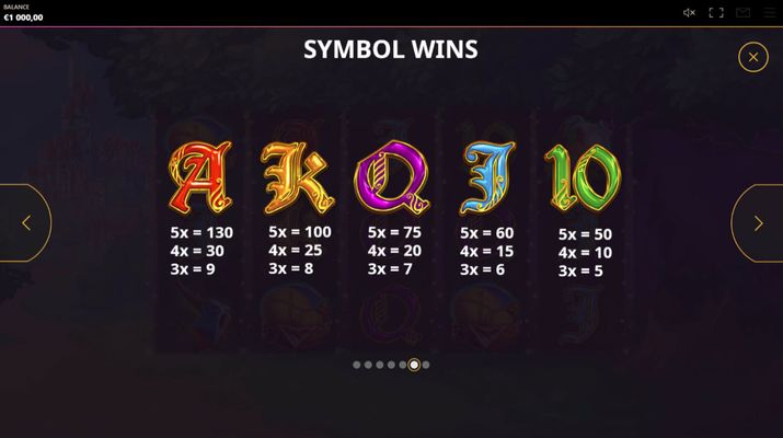 Paytable - Low Value Symbols