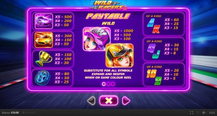 Paytable