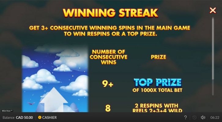 Winning Streak