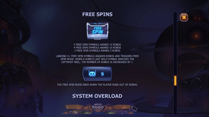 Free Spins Rules