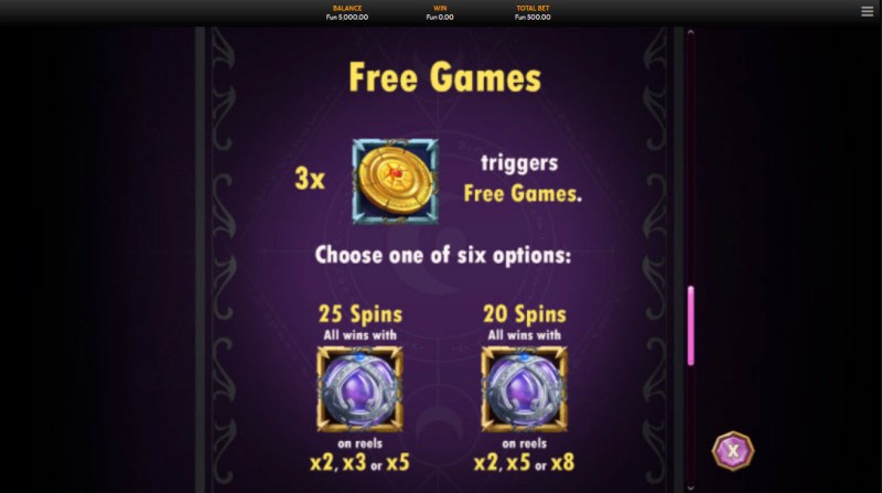 Free Spins Rules