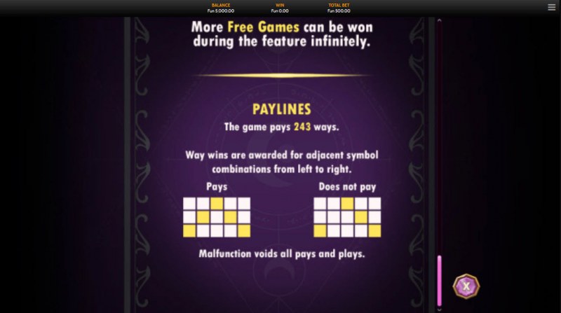 243 Ways to Win