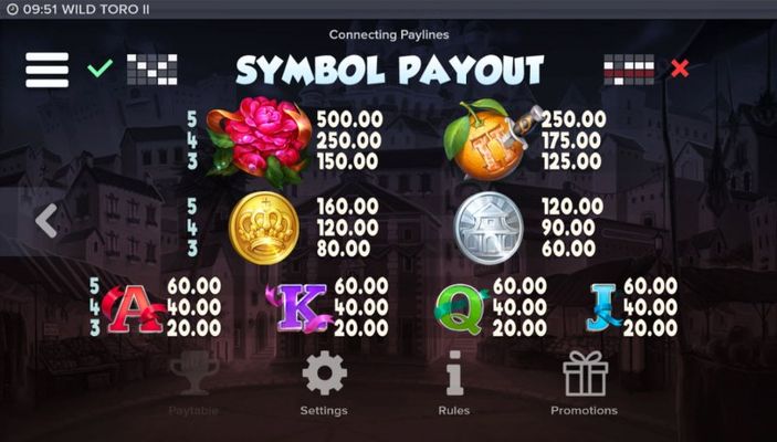 Symbol Payout